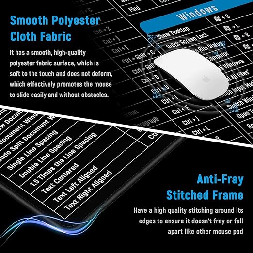 Anti-Slip Keyboard Pad with Office Software Shortcuts Pattern