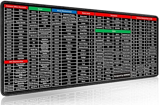 Anti-Slip Keyboard Pad with Office Software Shortcuts Pattern