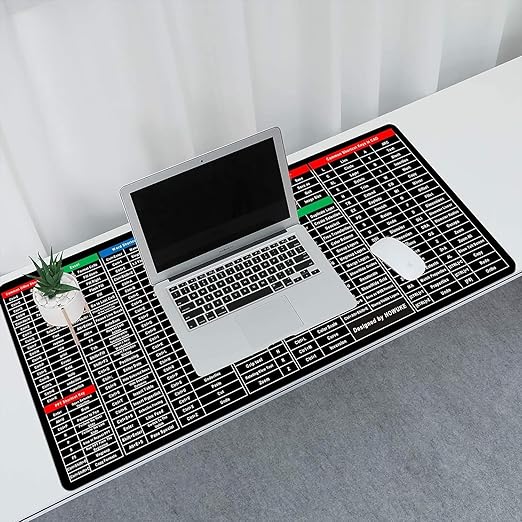 Anti-Slip Keyboard Pad with Office Software Shortcuts Pattern